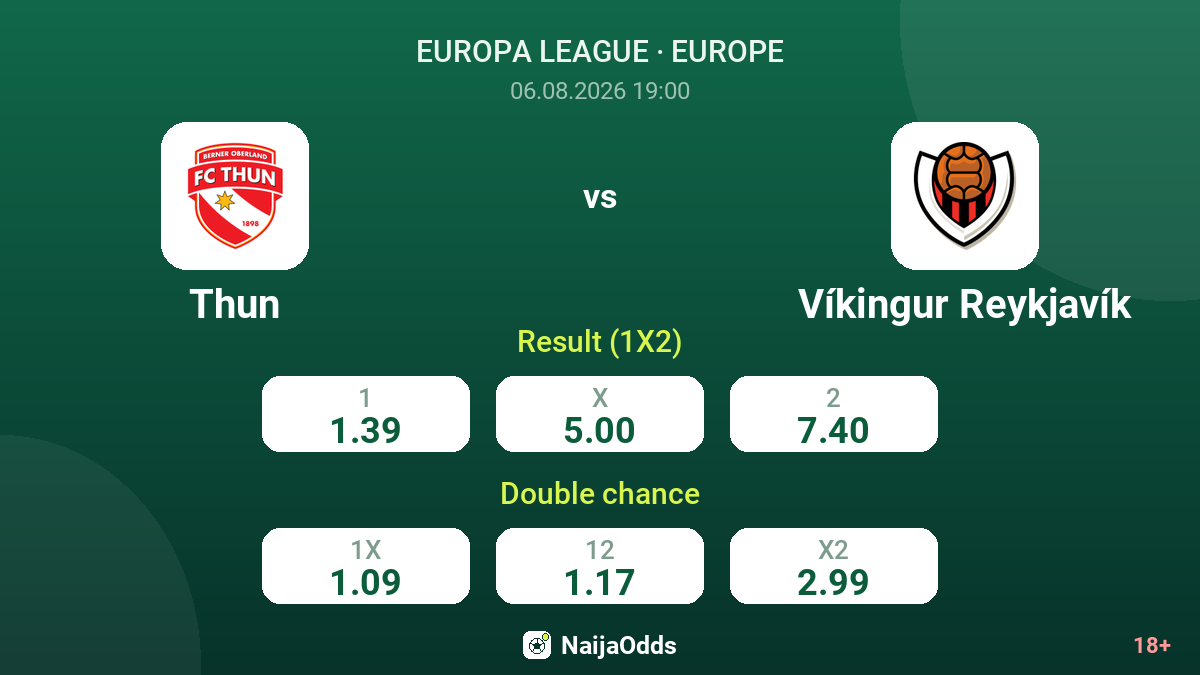 Thun vs Víkingur Reykjavík — odds