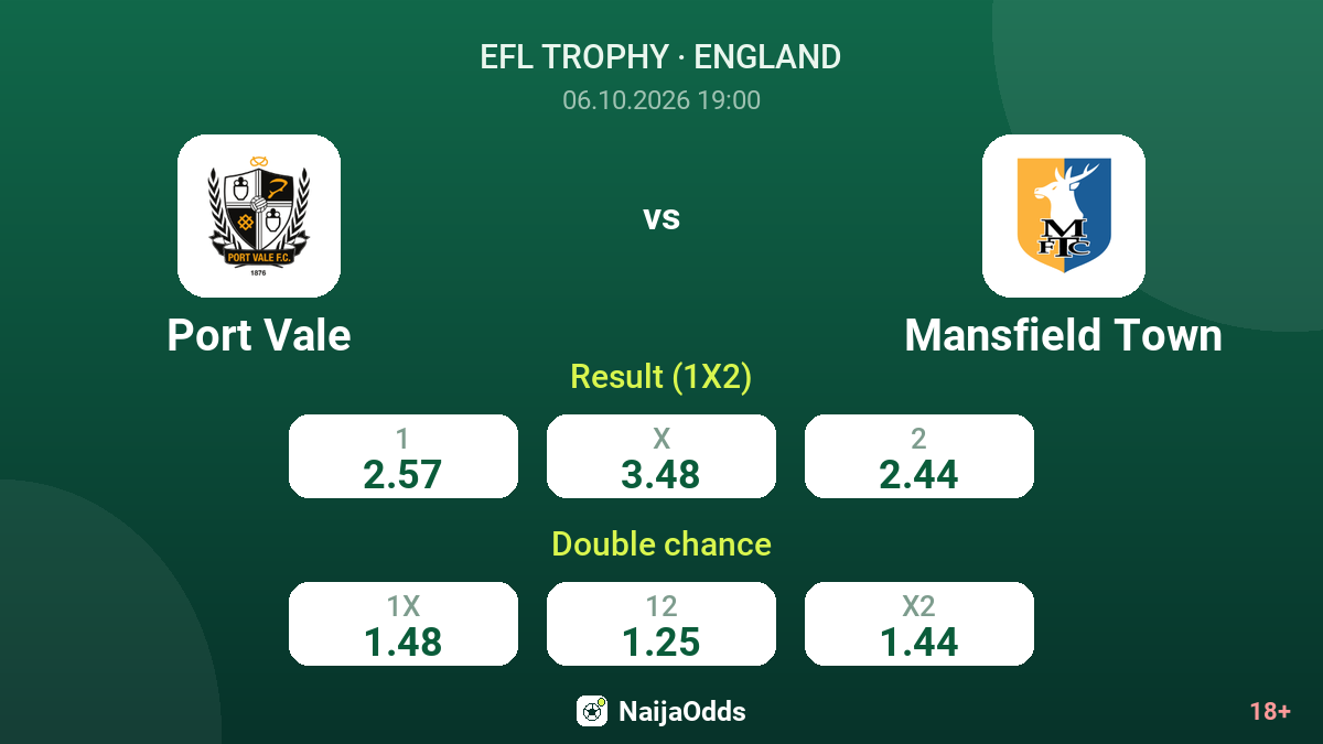 Port Vale vs Mansfield Town — odds
