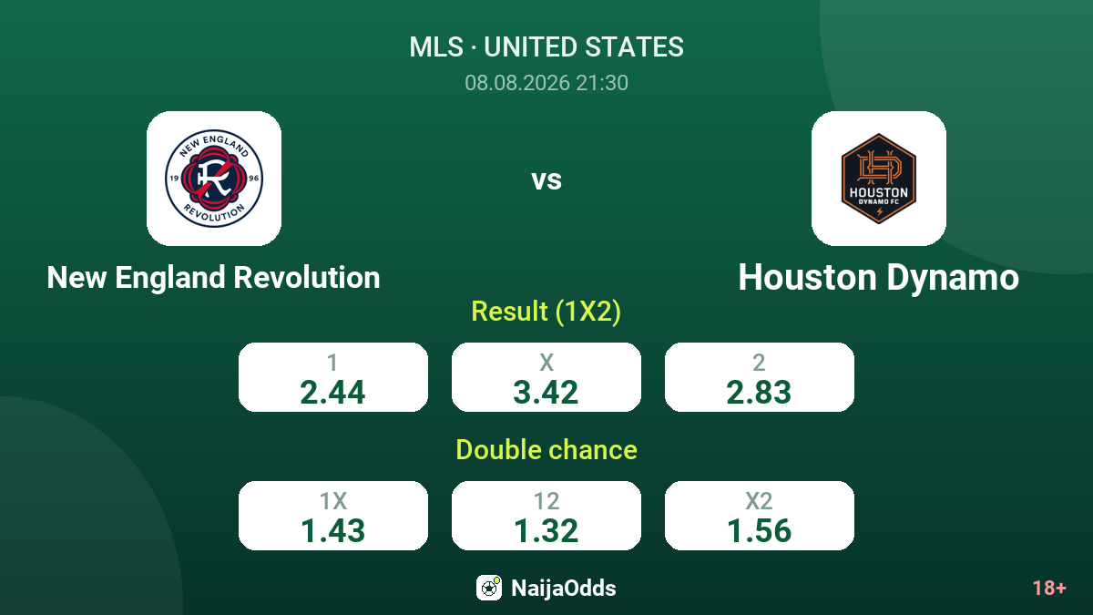New England Revolution vs Houston Dynamo — odds