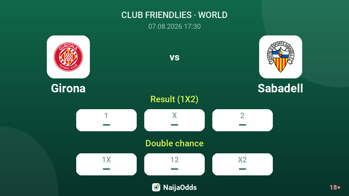 Girona vs Sabadell — odds
