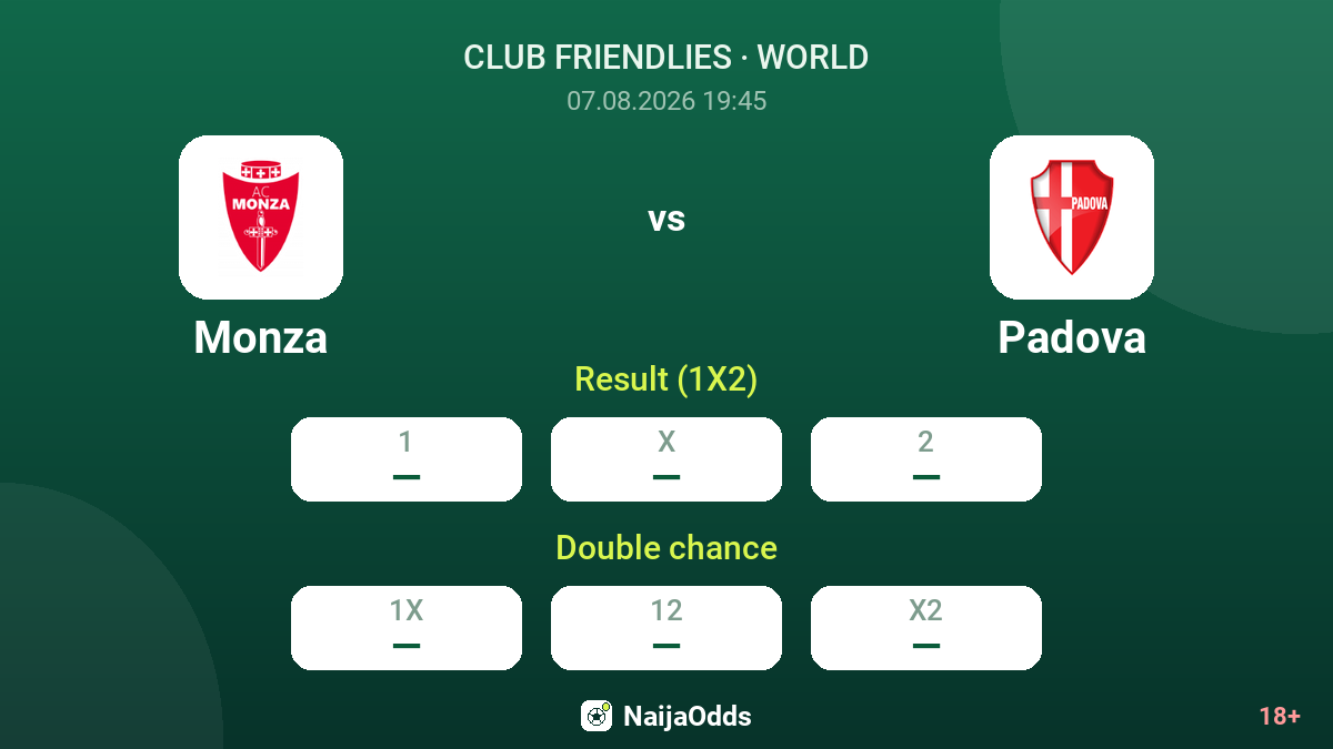Monza vs Padova — odds