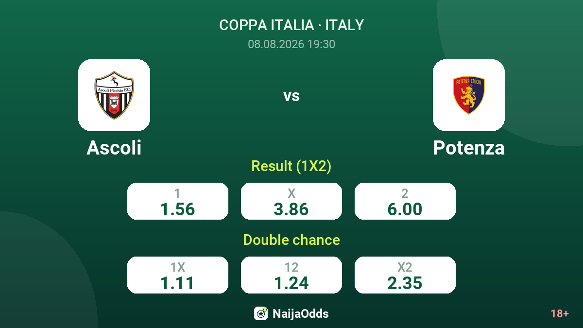 Ascoli vs Potenza — odds