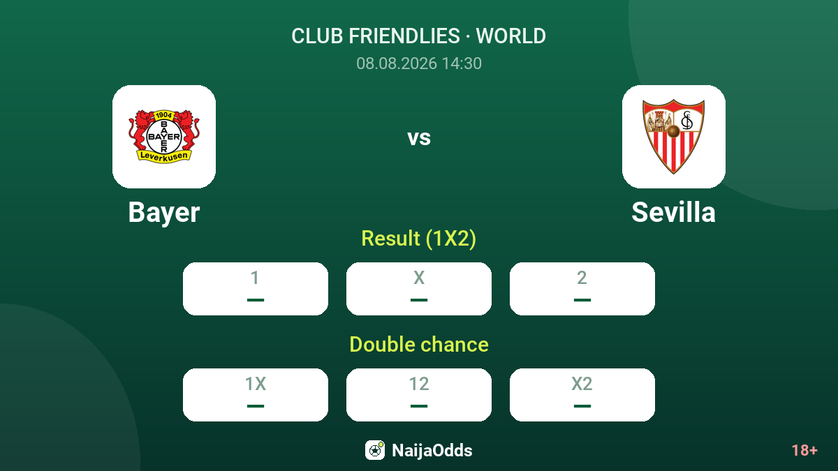 Bayer vs Sevilla — odds