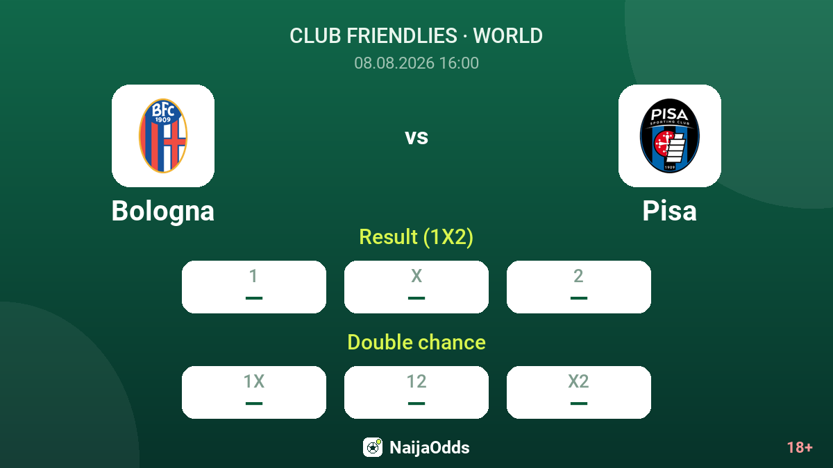 Bologna vs Pisa — odds