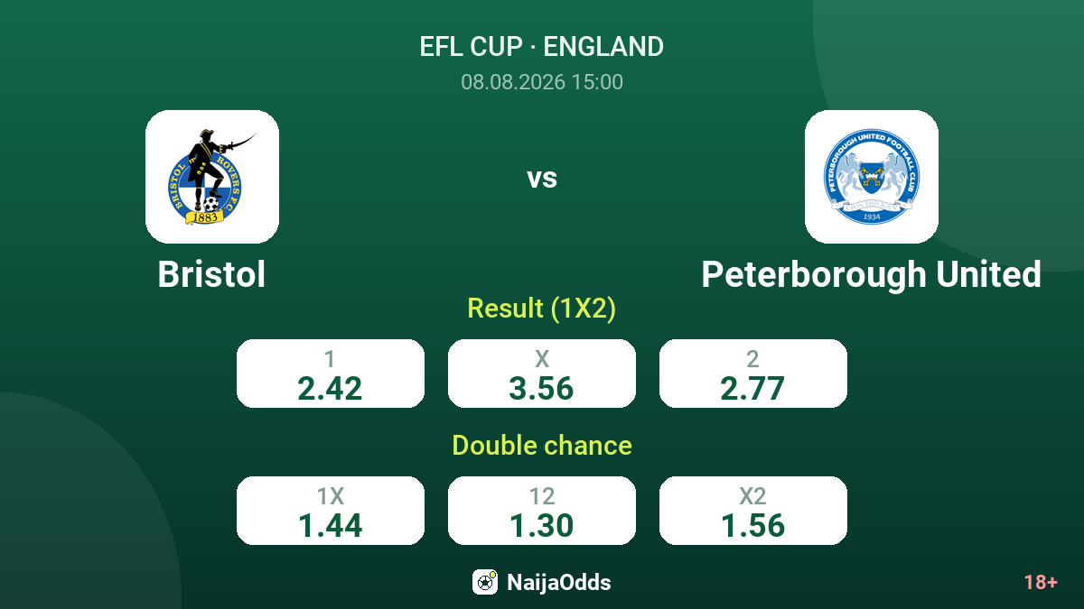 Bristol vs Peterborough United — odds