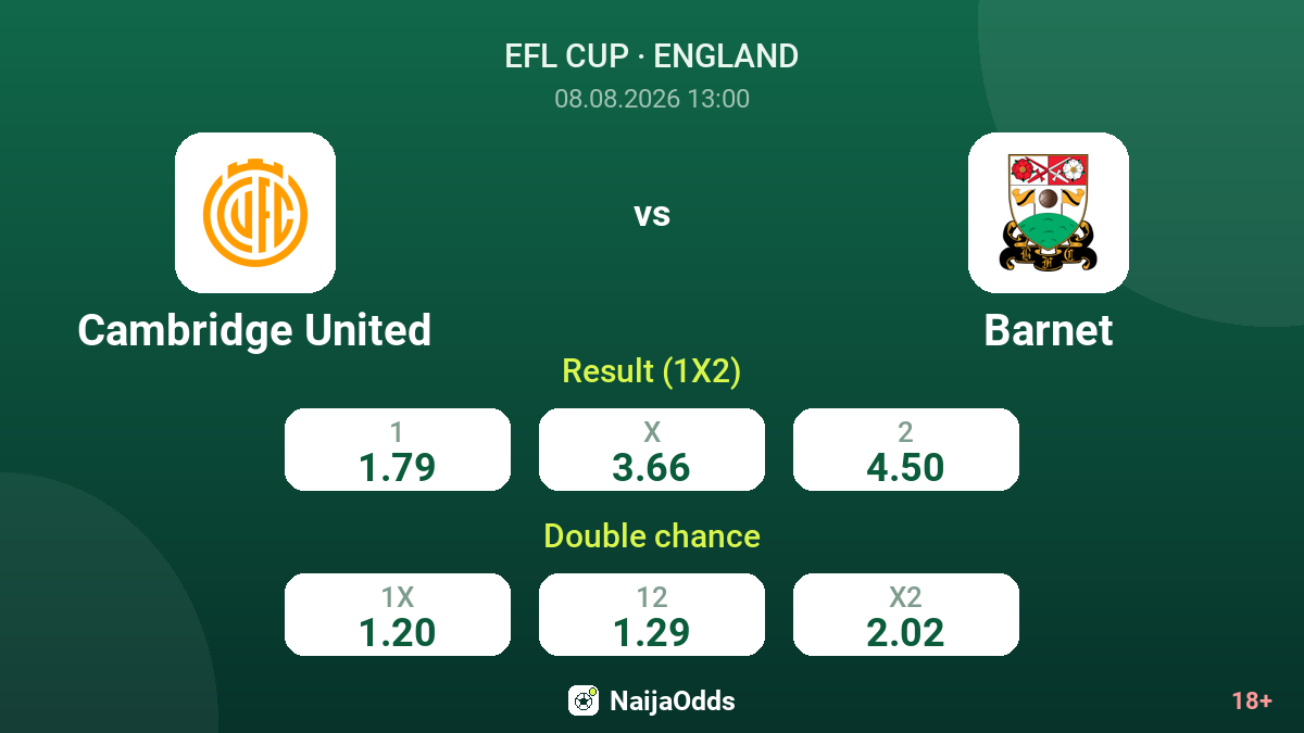 Cambridge United vs Barnet — odds