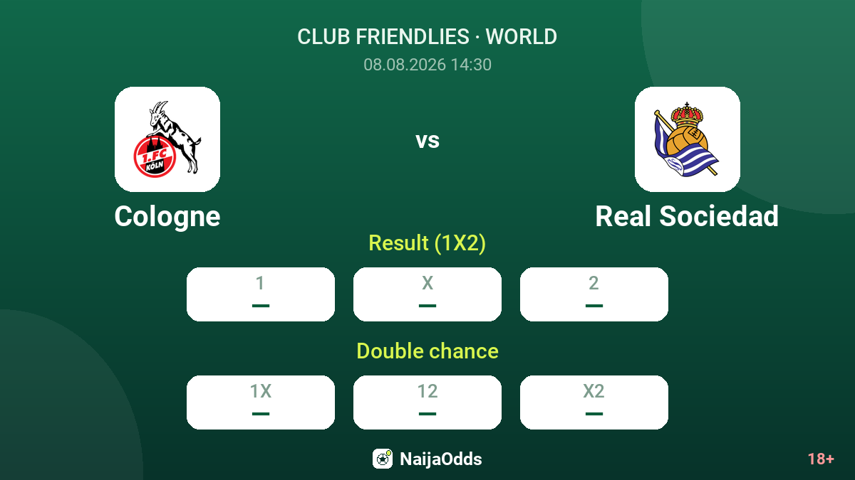 Cologne vs Real Sociedad — odds