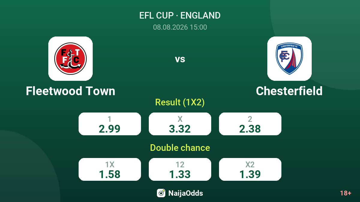 Fleetwood Town vs Chesterfield — odds