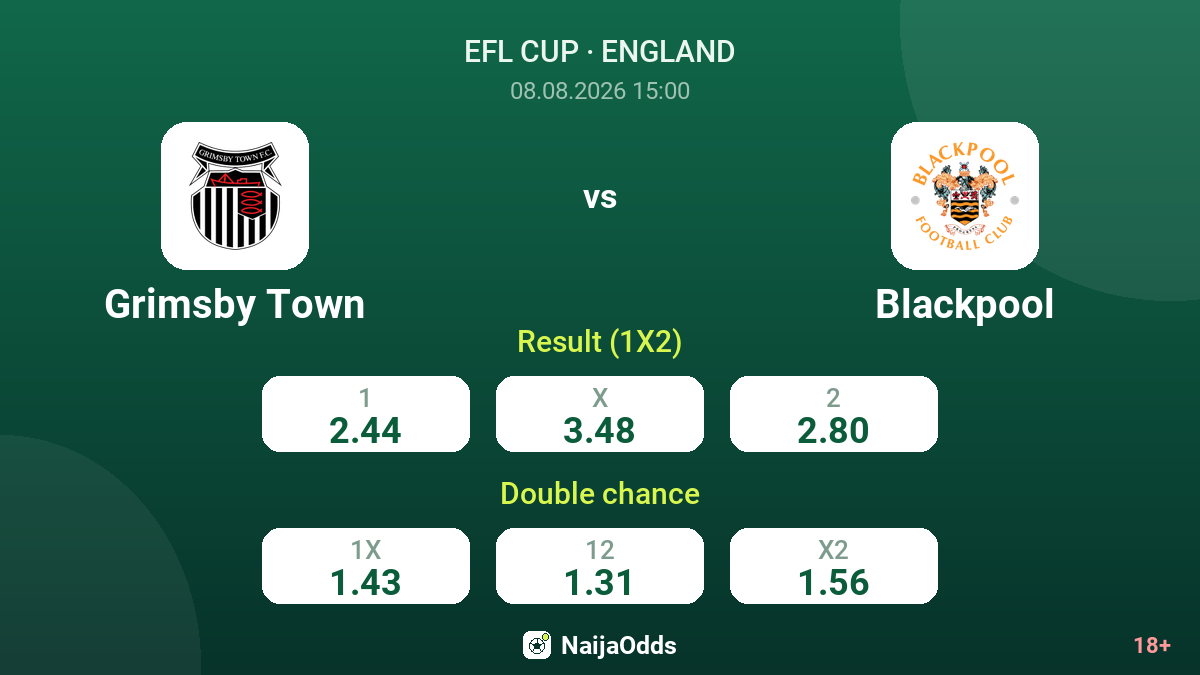 Grimsby Town vs Blackpool — odds