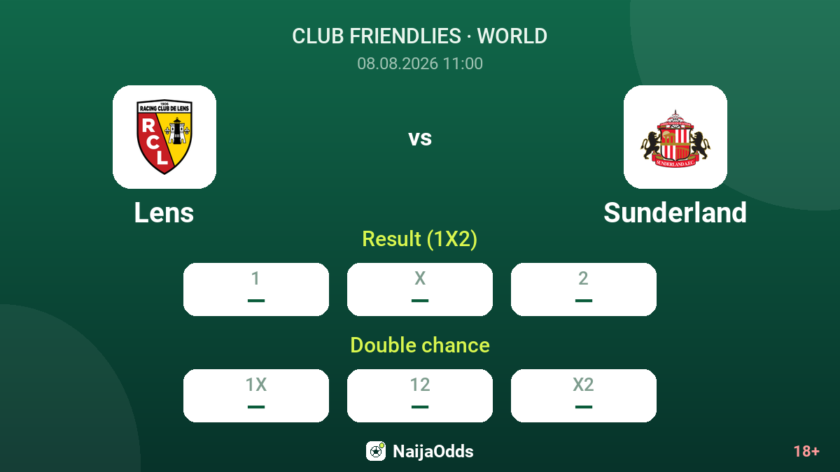 Lens vs Sunderland — odds