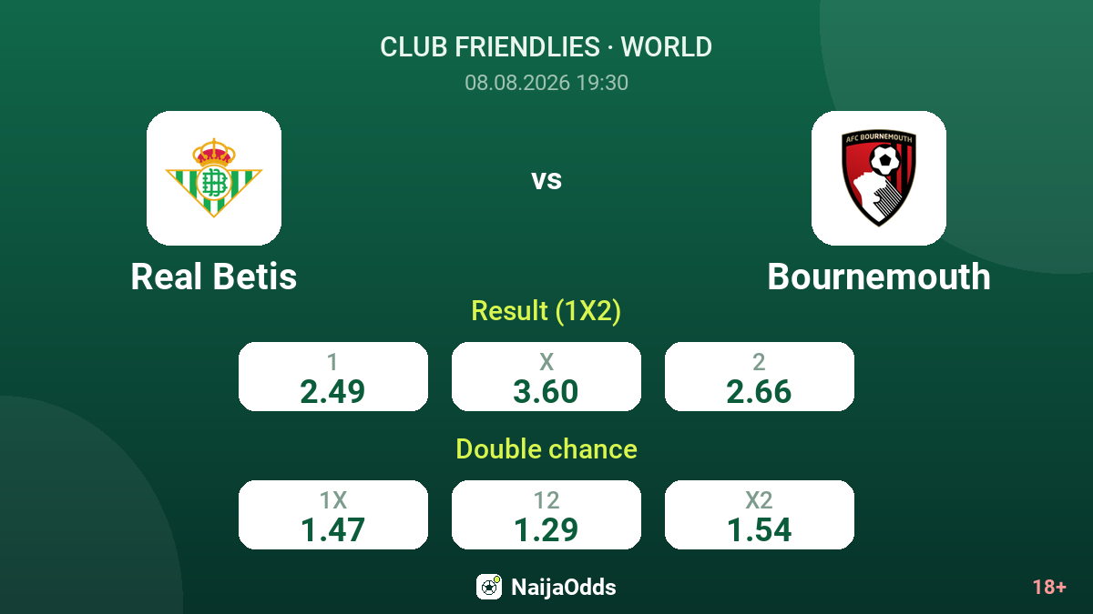 Real Betis vs Bournemouth — odds