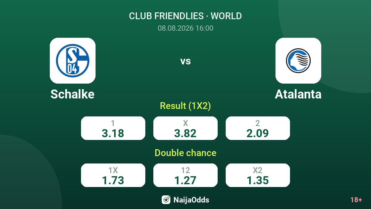Schalke vs Atalanta — odds