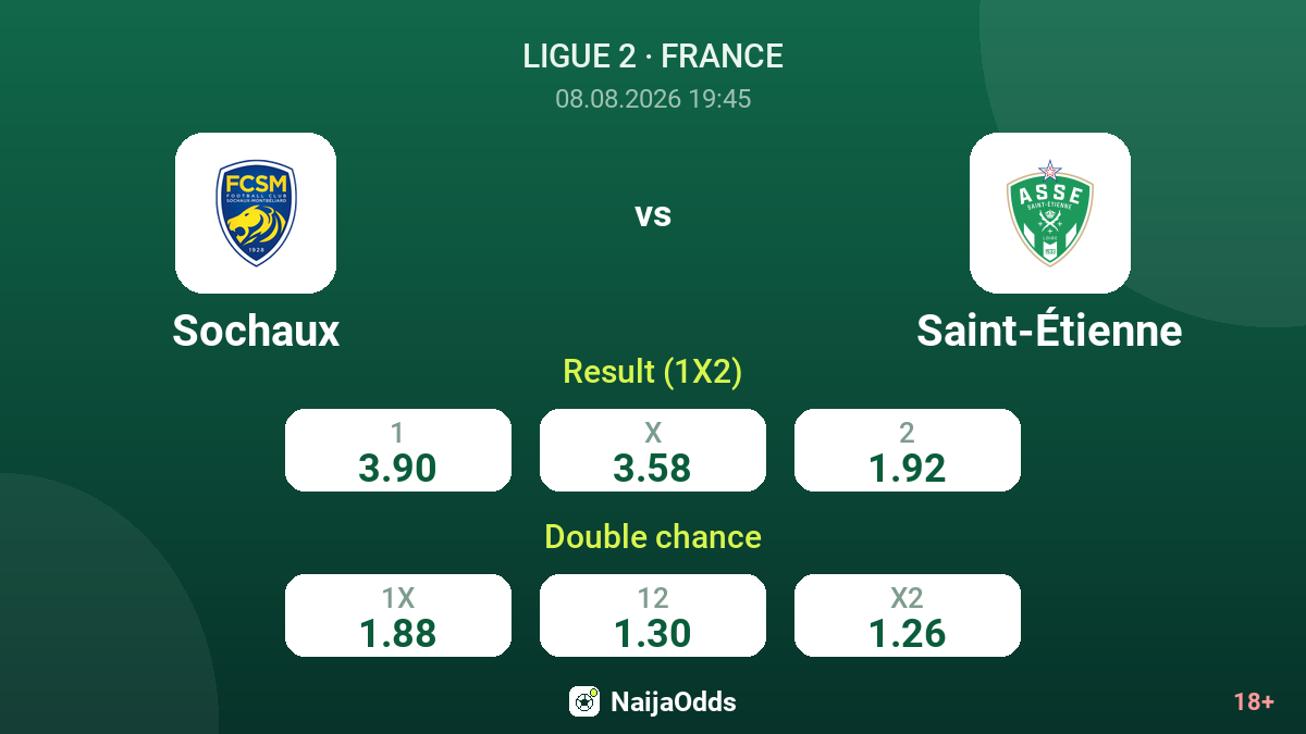 Sochaux vs Saint-Étienne — odds