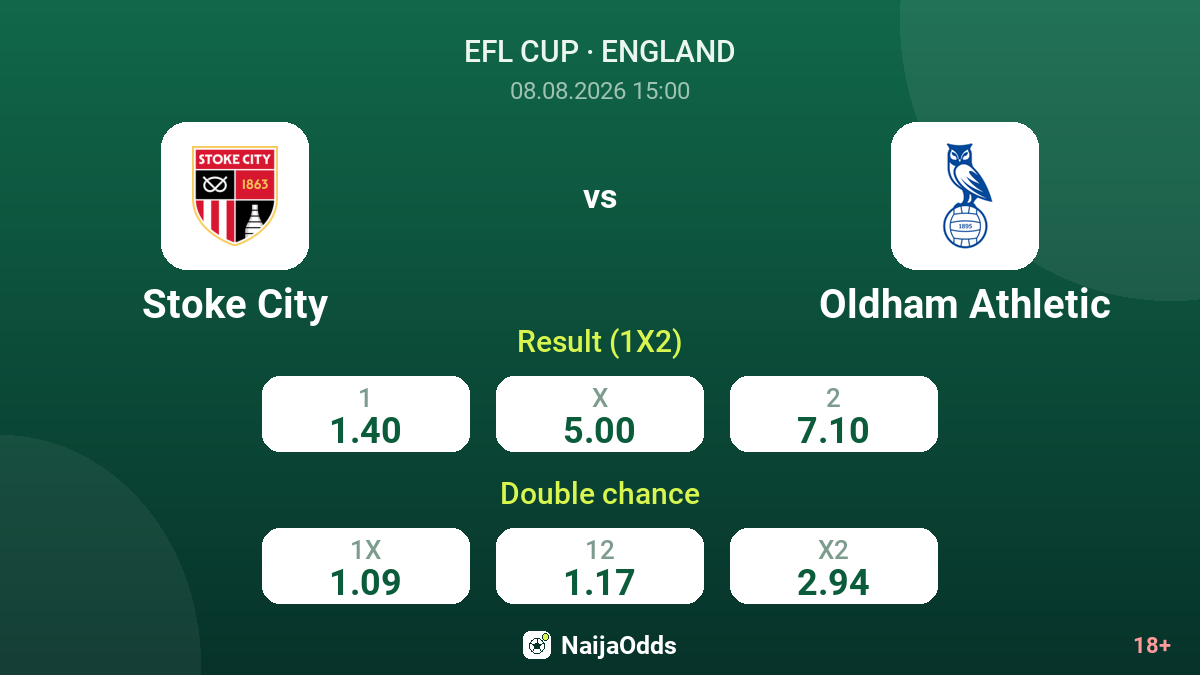Stoke City vs Oldham Athletic — odds