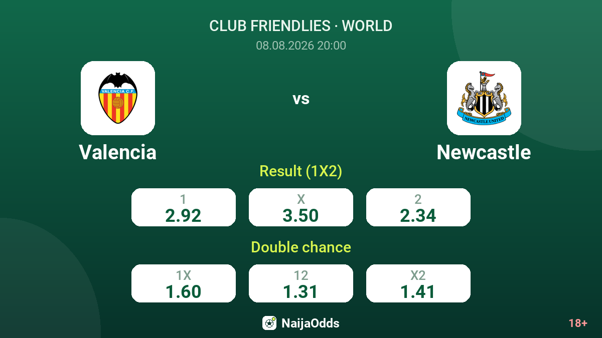 Valencia vs Newcastle — odds
