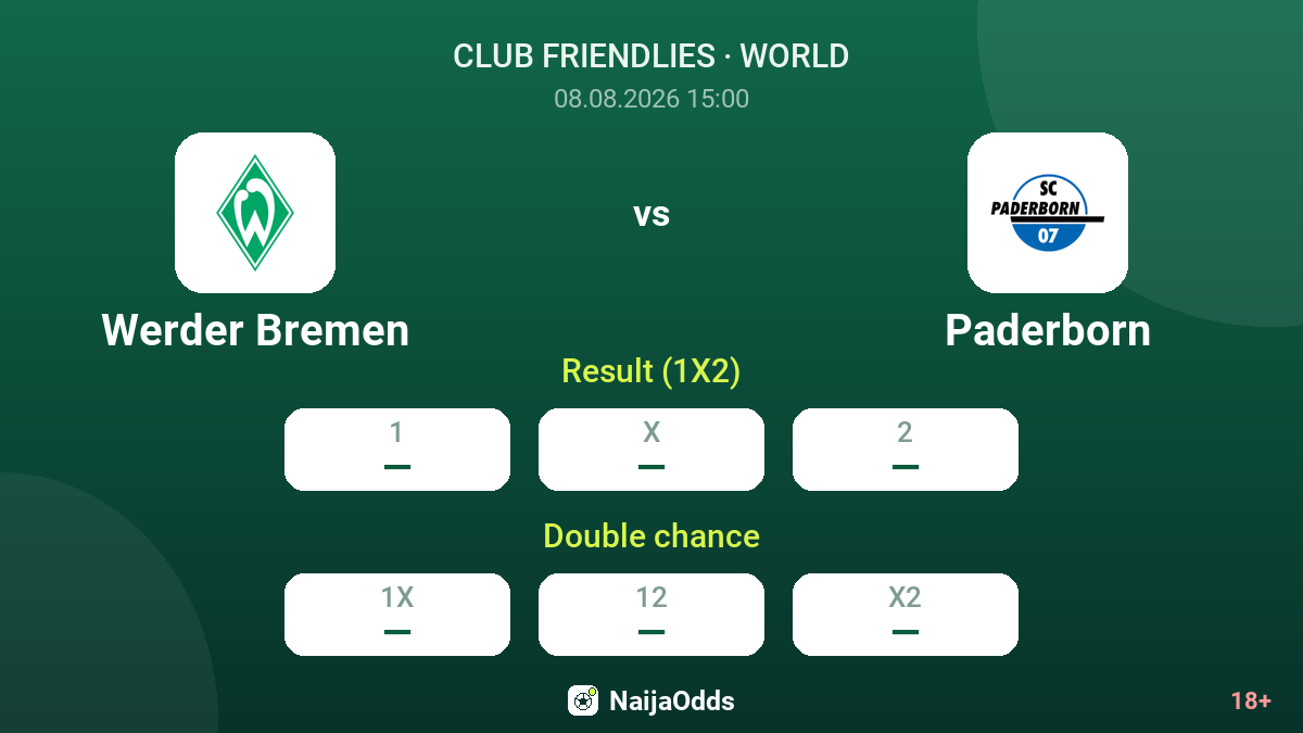 Werder Bremen vs Paderborn — odds