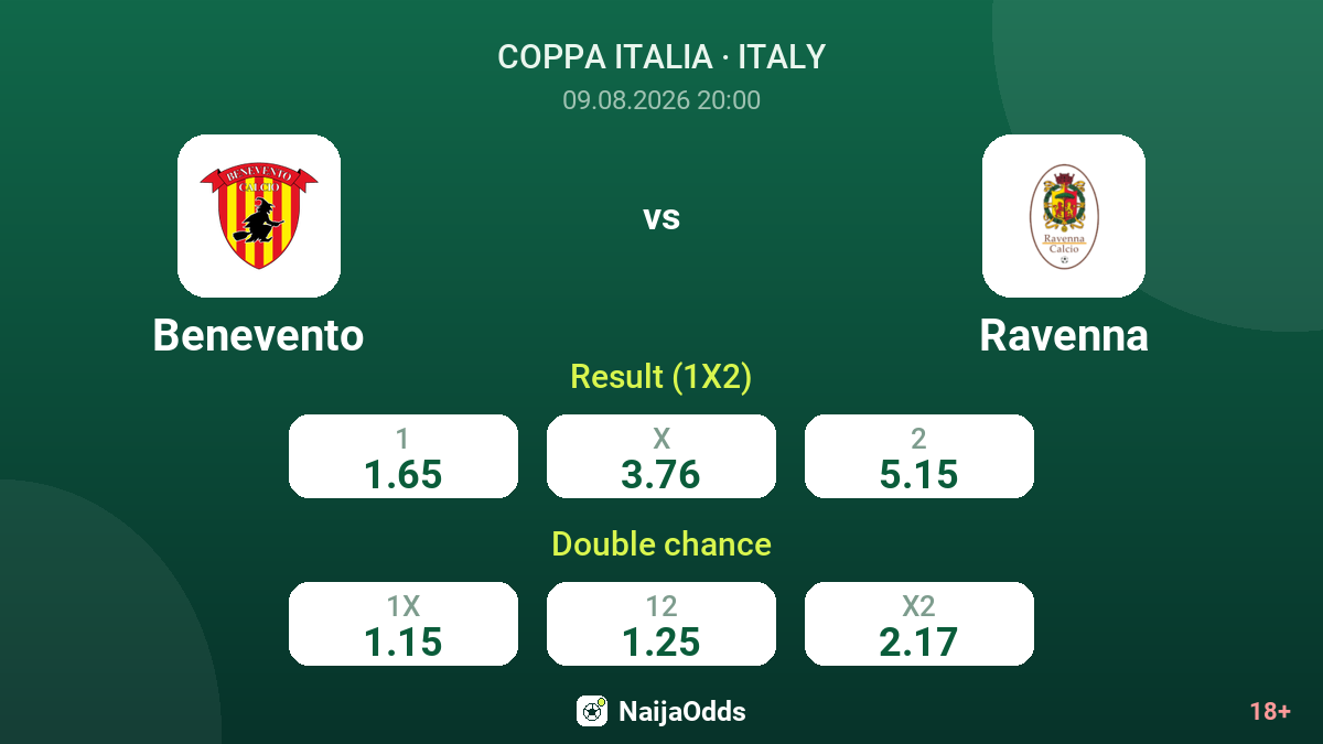 Benevento vs Ravenna — odds