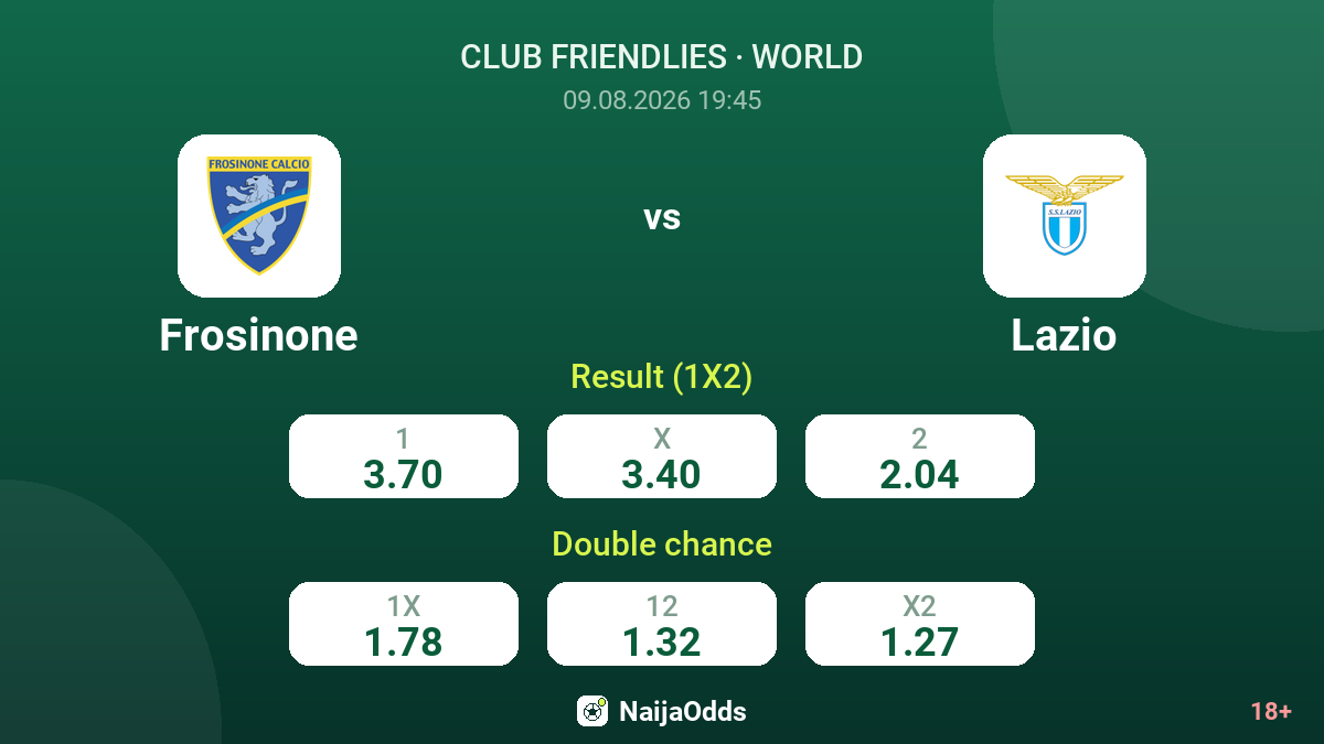 Frosinone vs Lazio — odds