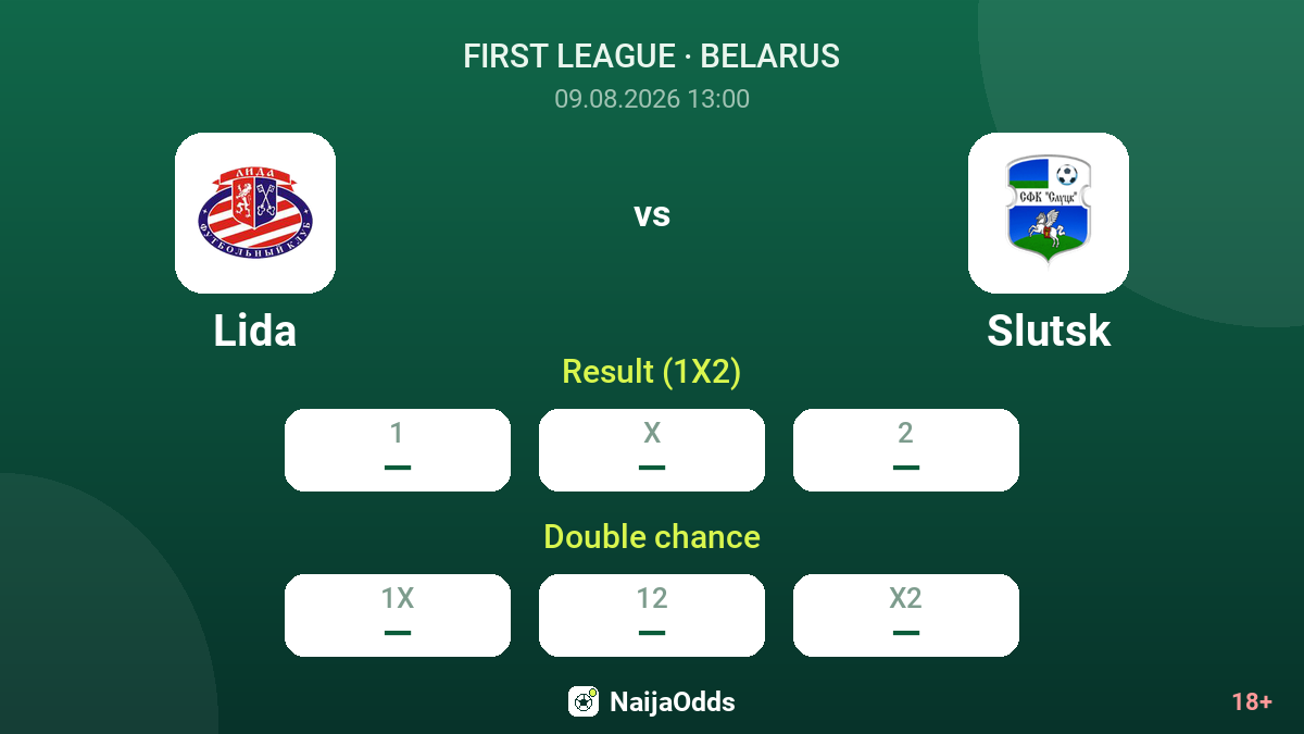 Lida vs Slutsk — odds