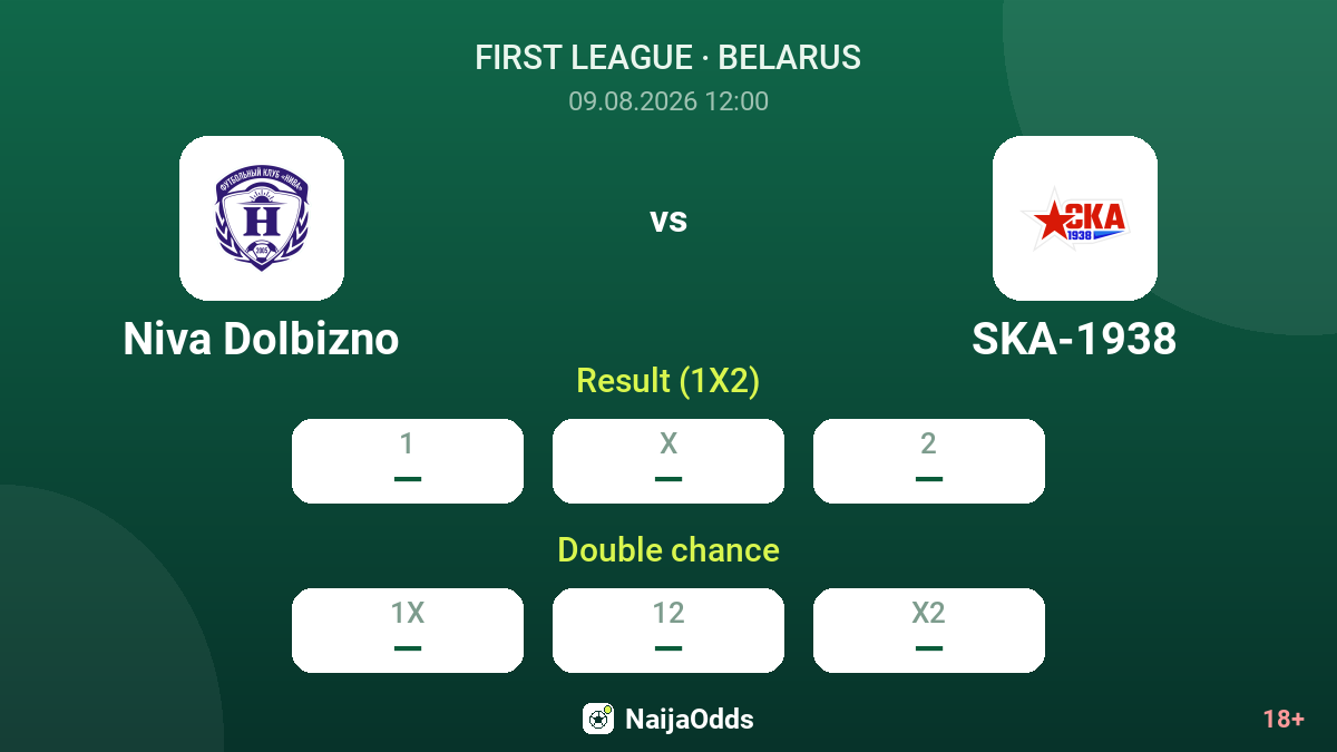 Niva Dolbizno vs SKA-1938 — odds