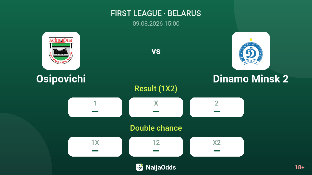 Osipovichi vs Dinamo Minsk 2 — odds