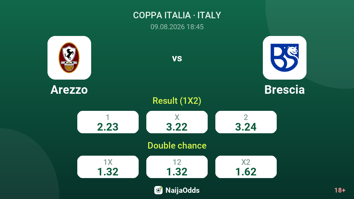 Arezzo vs Brescia — odds