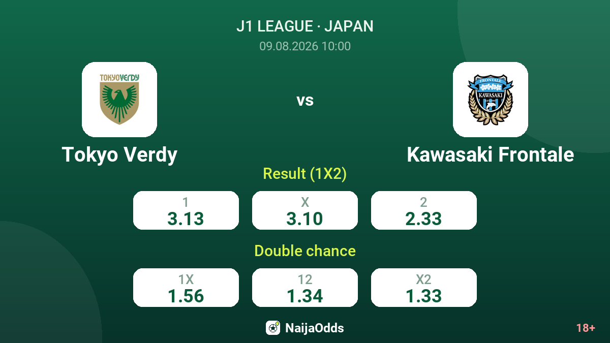 Tokyo Verdy vs Kawasaki Frontale — odds