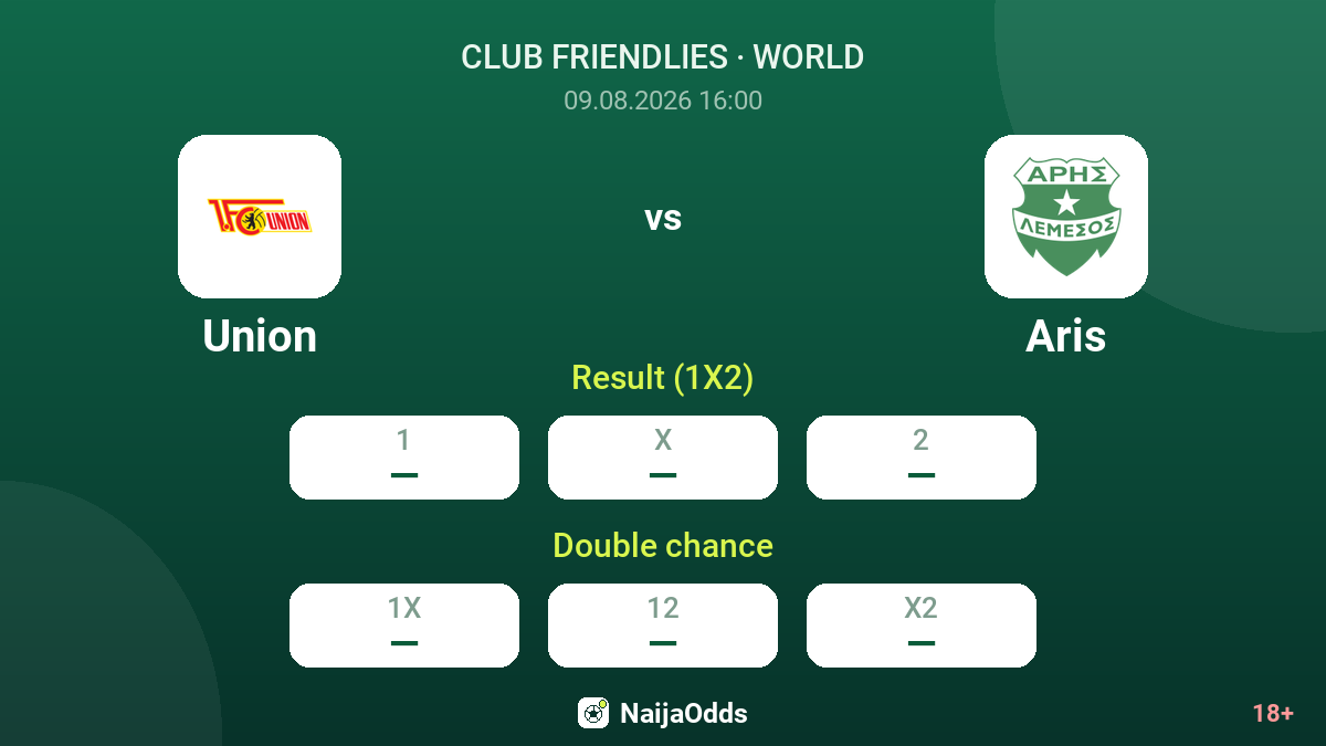 Union vs Aris — odds