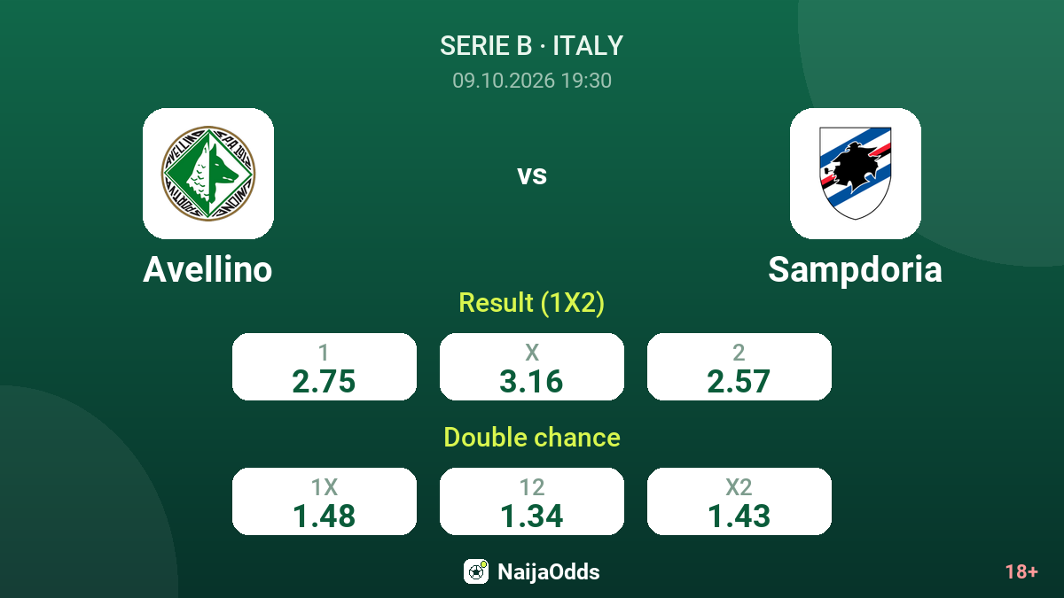 Avellino vs Sampdoria — odds