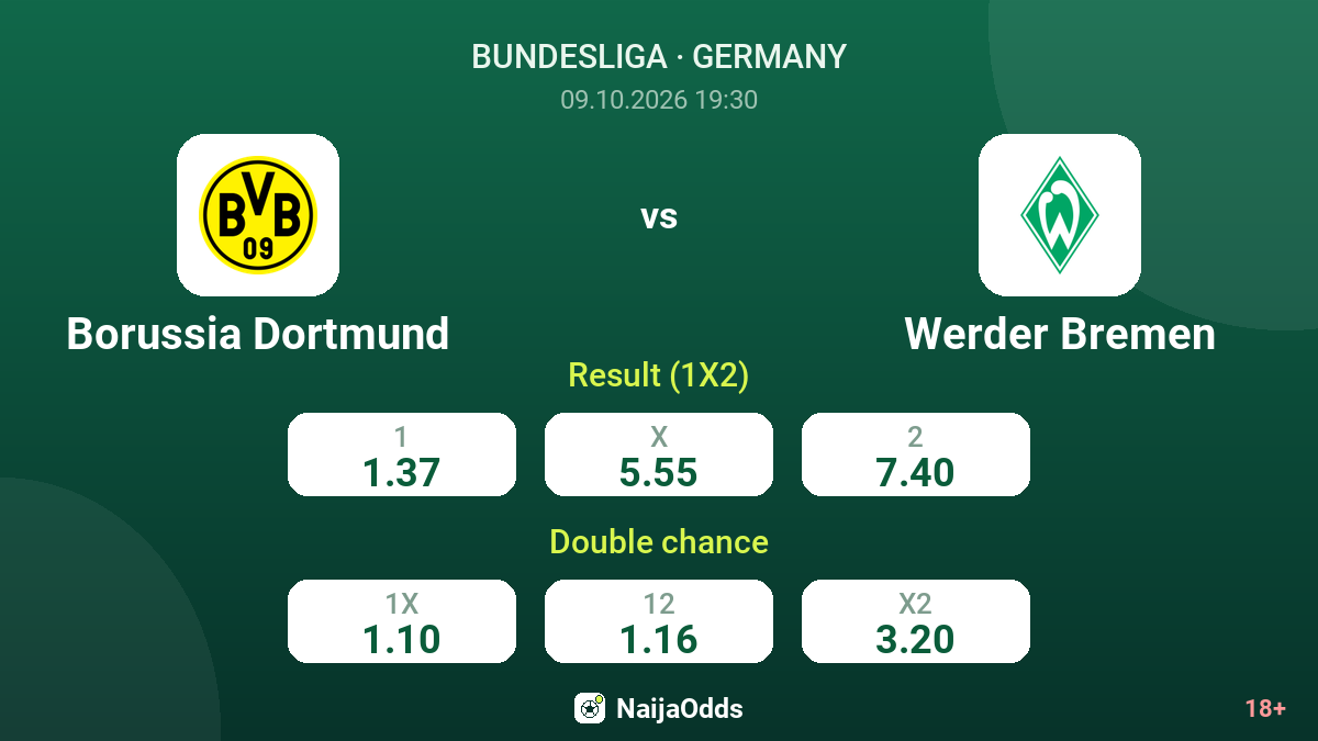 Borussia Dortmund vs Werder Bremen — odds