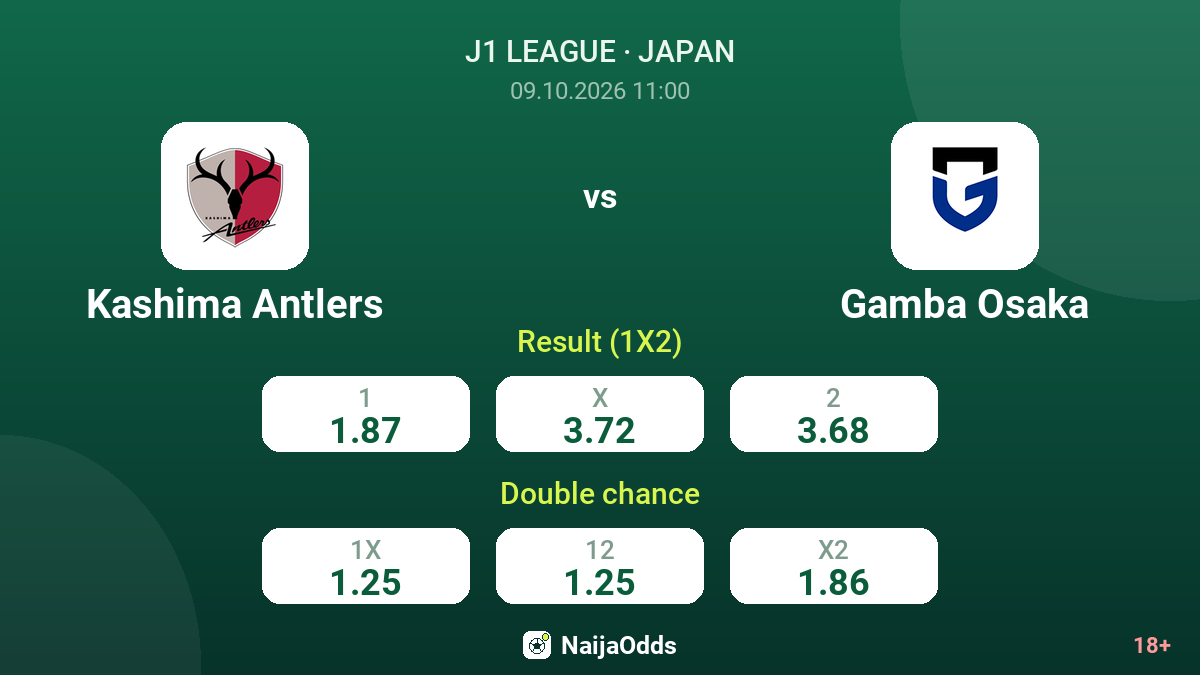 Kashima Antlers vs Gamba Osaka — odds