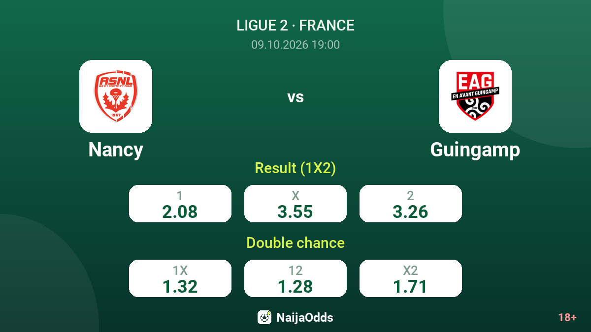 Nancy vs Guingamp — odds