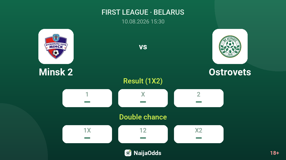 Minsk 2 vs Ostrovets — odds