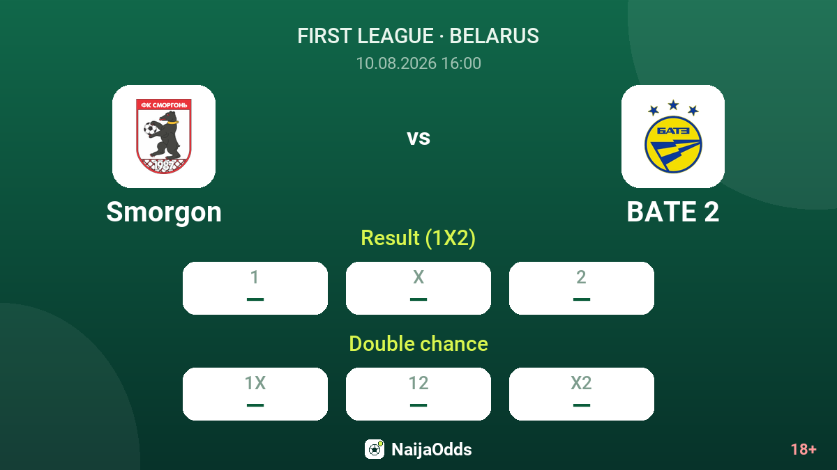 Smorgon vs BATE 2 — odds