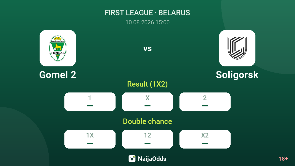 Gomel 2 vs Soligorsk — odds