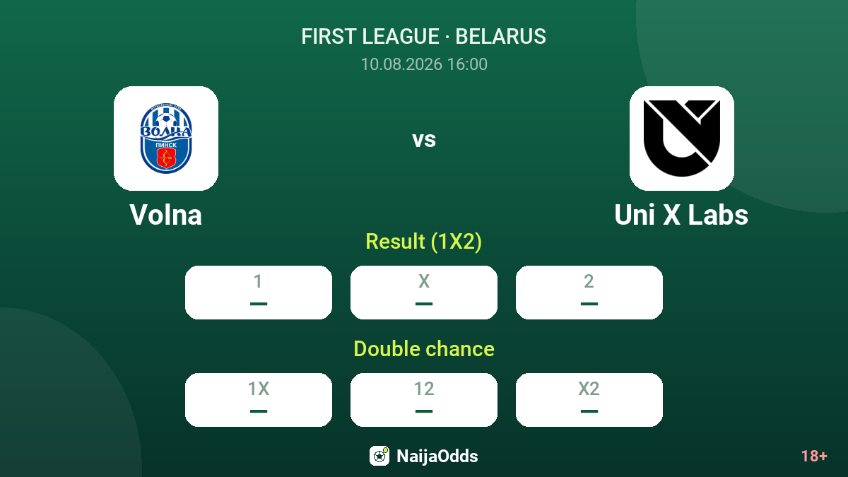 Volna vs Uni X Labs — odds