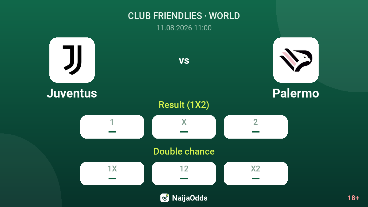 Juventus vs Palermo — odds