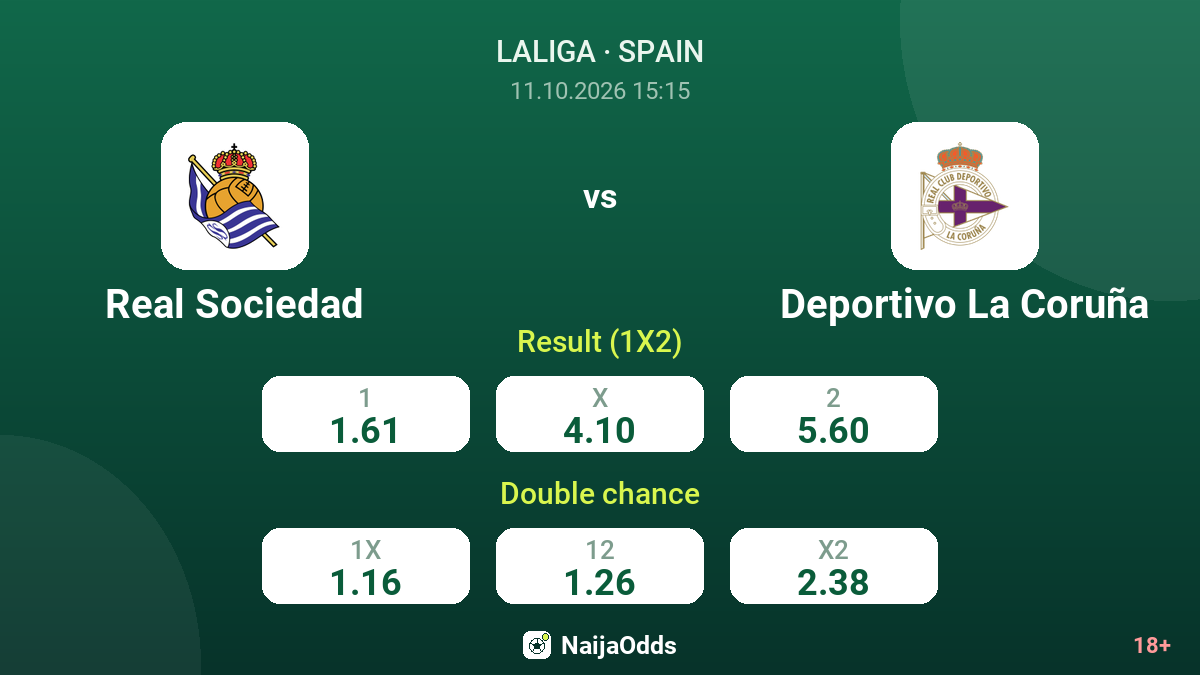 Real Sociedad vs Deportivo La Coruña — odds