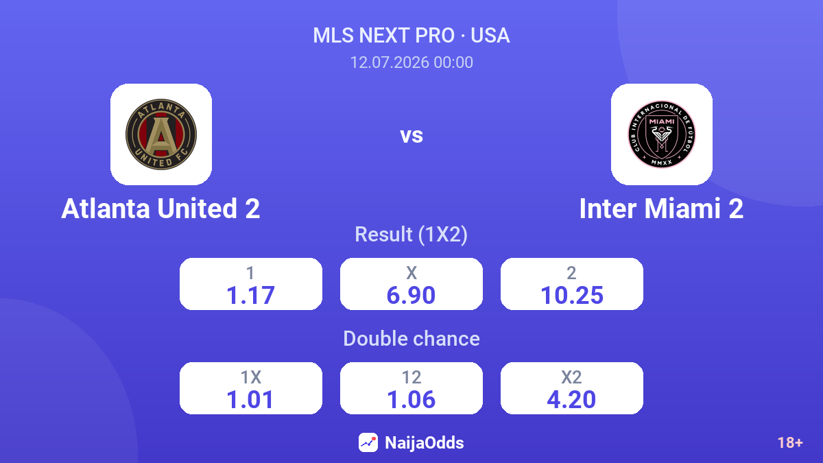 Atlanta United 2 vs Inter Miami 2 — odds