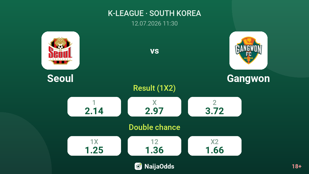 Seoul vs Gangwon — odds