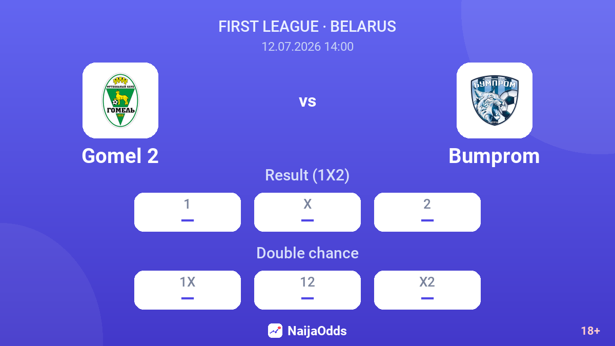 Gomel 2 vs Bumprom — odds