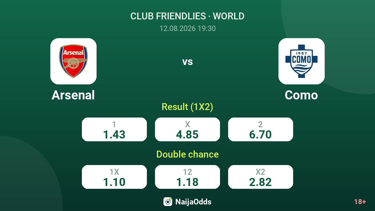 Arsenal vs Como — odds