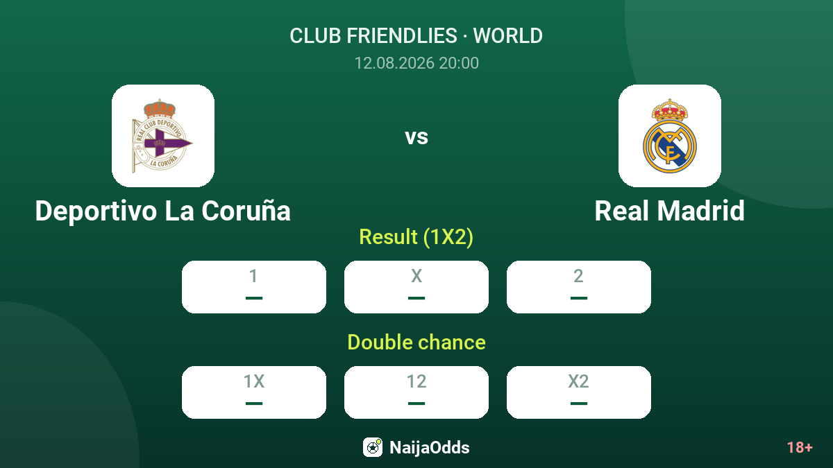 Deportivo La Coruña vs Real Madrid — odds