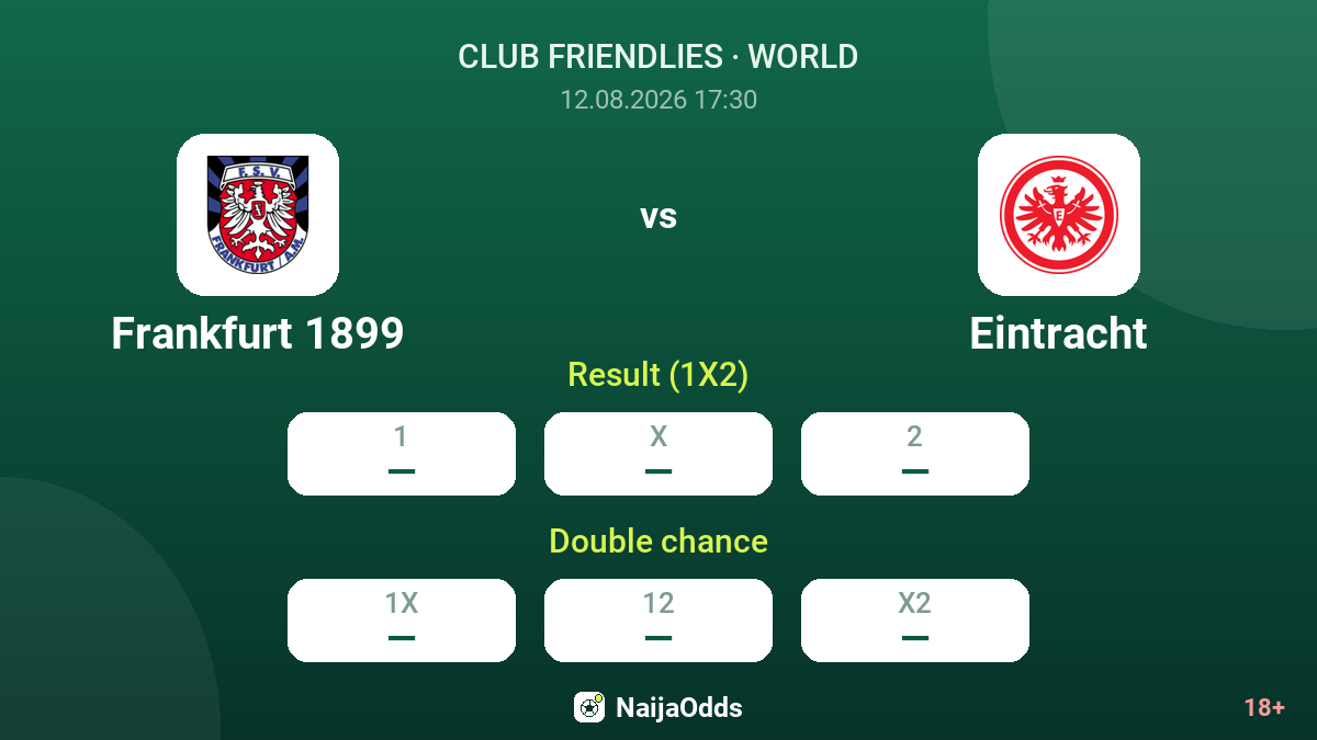 Frankfurt 1899 vs Eintracht — odds