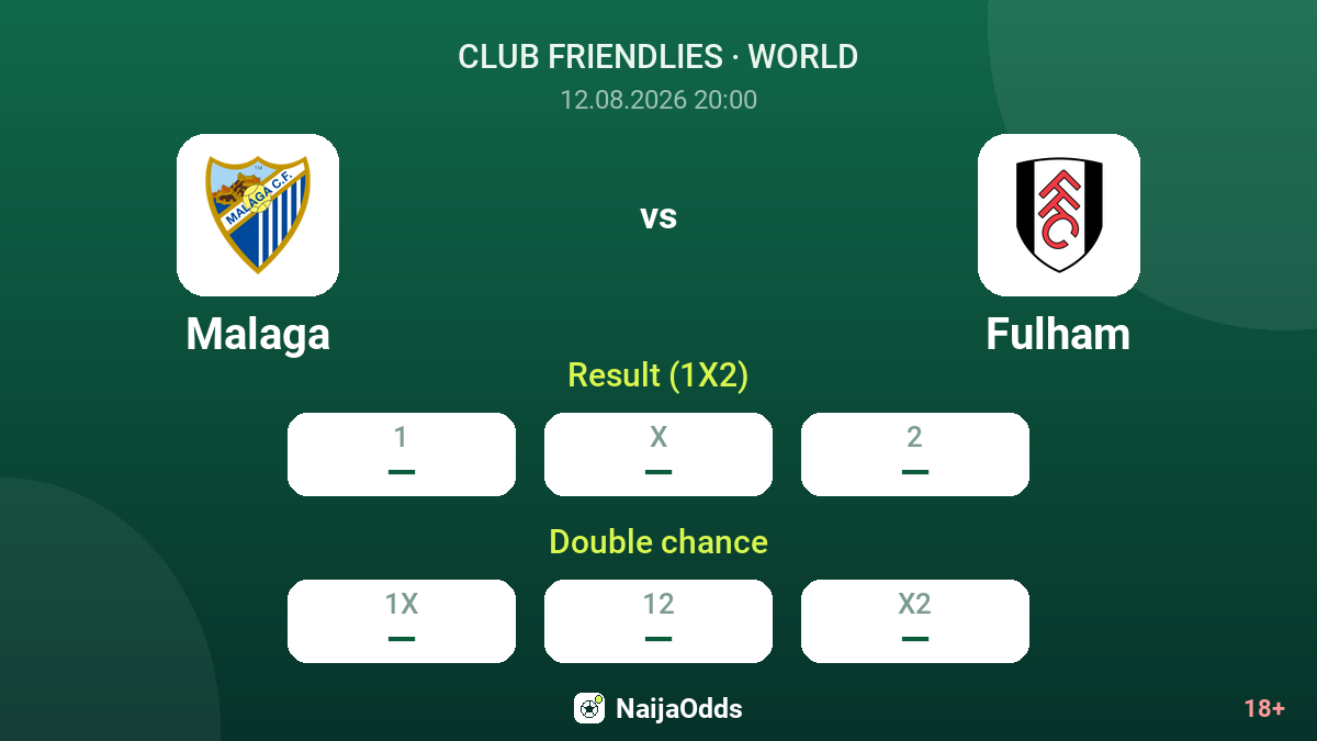 Malaga vs Fulham — odds