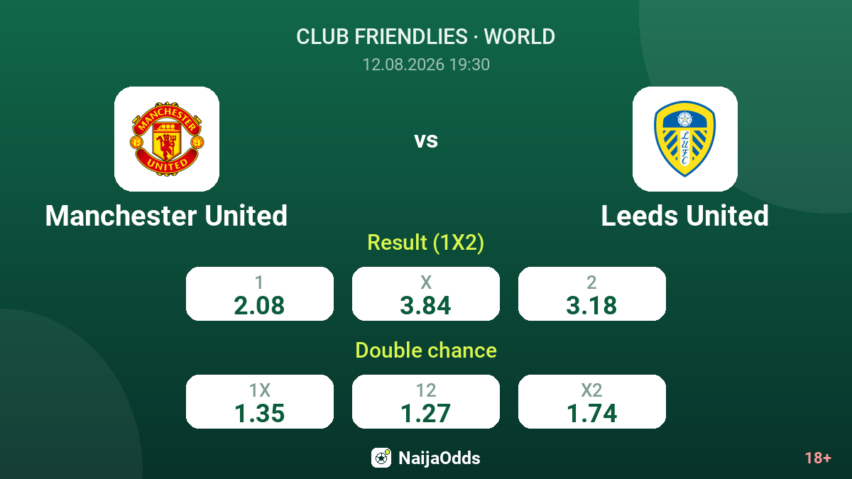 Manchester United vs Leeds United — odds