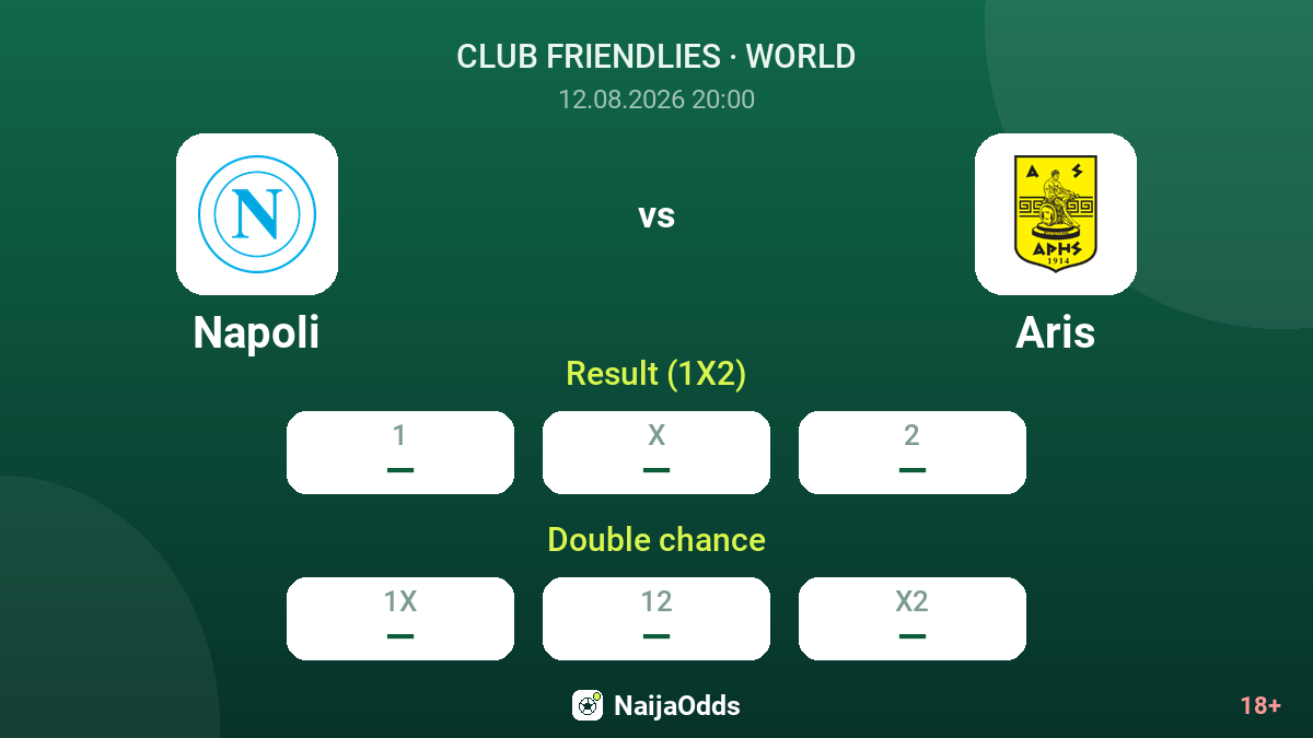 Napoli vs Aris — odds
