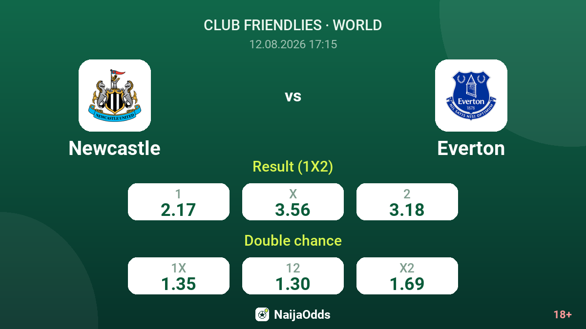 Newcastle vs Everton — odds