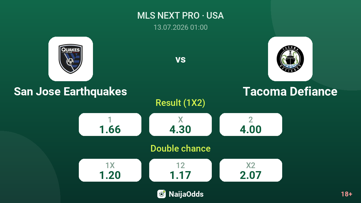 San Jose Earthquakes vs Tacoma Defiance — odds
