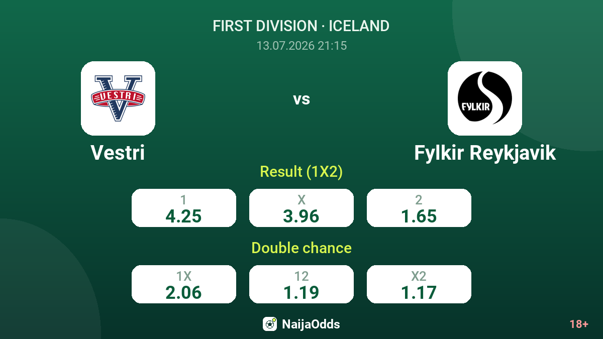 Vestri vs Fylkir Reykjavik — odds